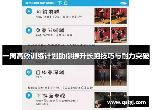 一周高效训练计划助你提升长跑技巧与耐力突破