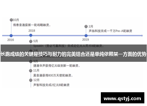 长跑成绩的关键是技巧与耐力的完美结合还是单纯依赖某一方面的优势